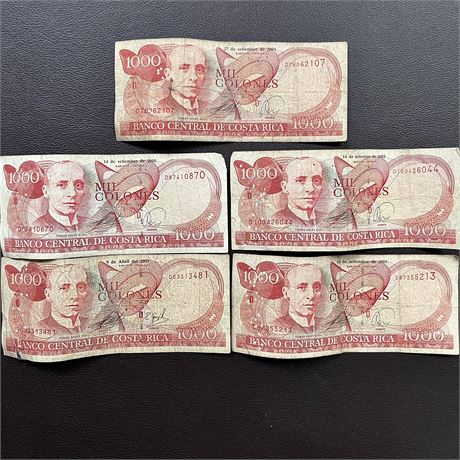 Costa Rica Currency