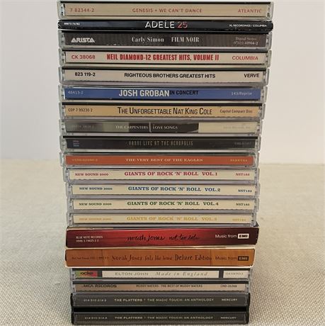 CD Grouping