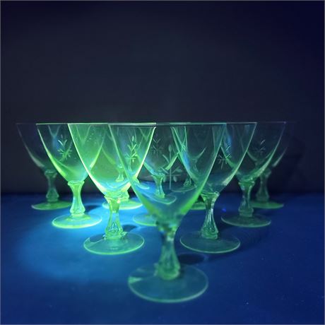 Uranium Glasses